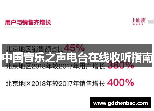中国音乐之声电台在线收听指南