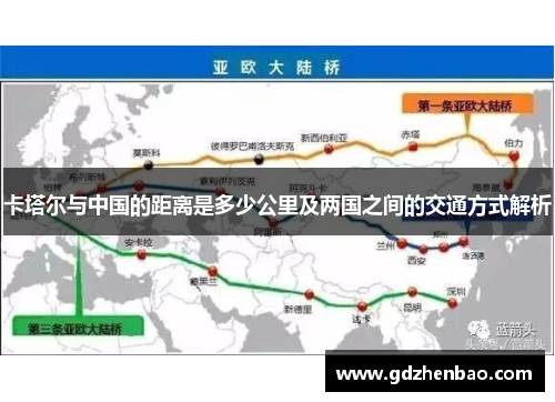 卡塔尔与中国的距离是多少公里及两国之间的交通方式解析